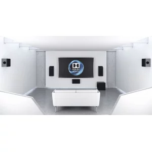 Акустика Dolby Atmos Magnat Cinema Ultra AEH 400-ATM