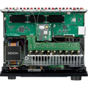 AV ресивер Denon AVC-X4800H Black