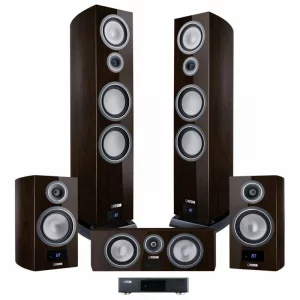 Комплект акустики Canton 5.0 Smart Cinema Vento Walnut Dark High Gloss