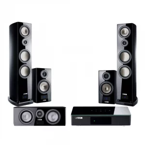 Комплект акустики Canton 5.0 Smart Cinema Vento Black High Gloss